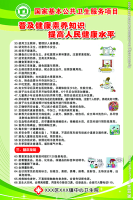 一圖看懂健康素養 掌握營養知識，守護全家健康